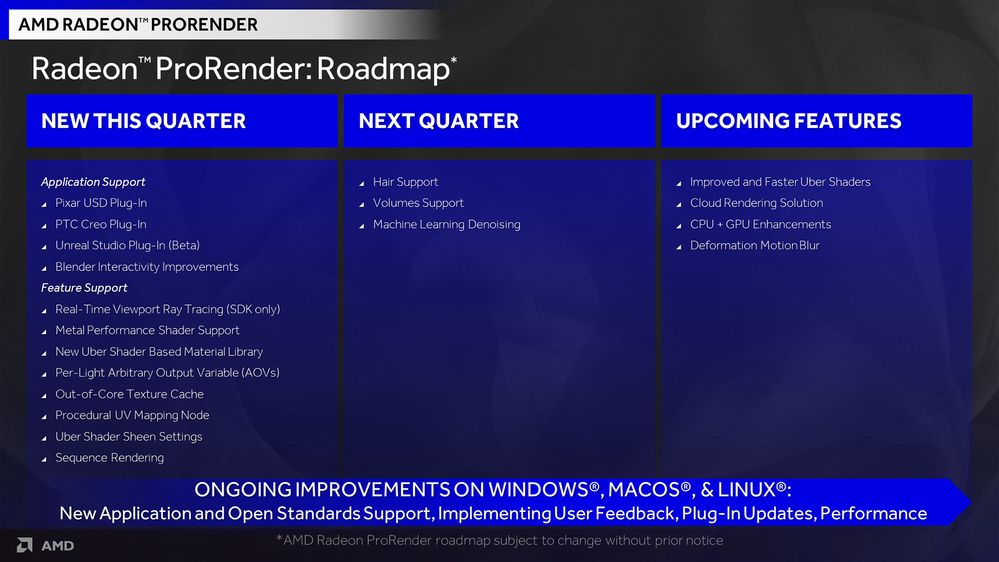 AMD Radeon ProRender Public Roadmap.jpg
