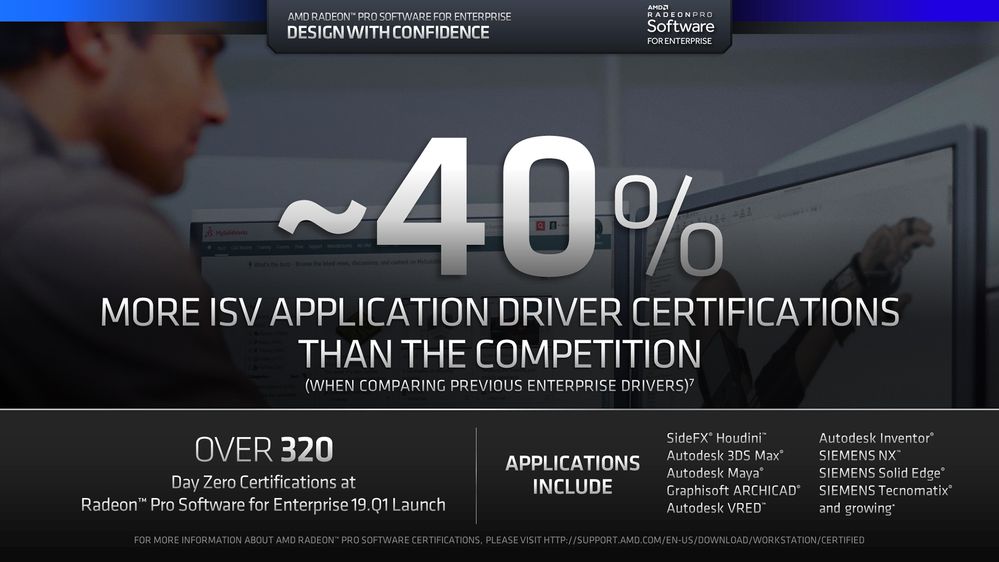 Radeon Pro Software for Enterprise 19.Q1 Day Zero Certifications v3_1920.jpg