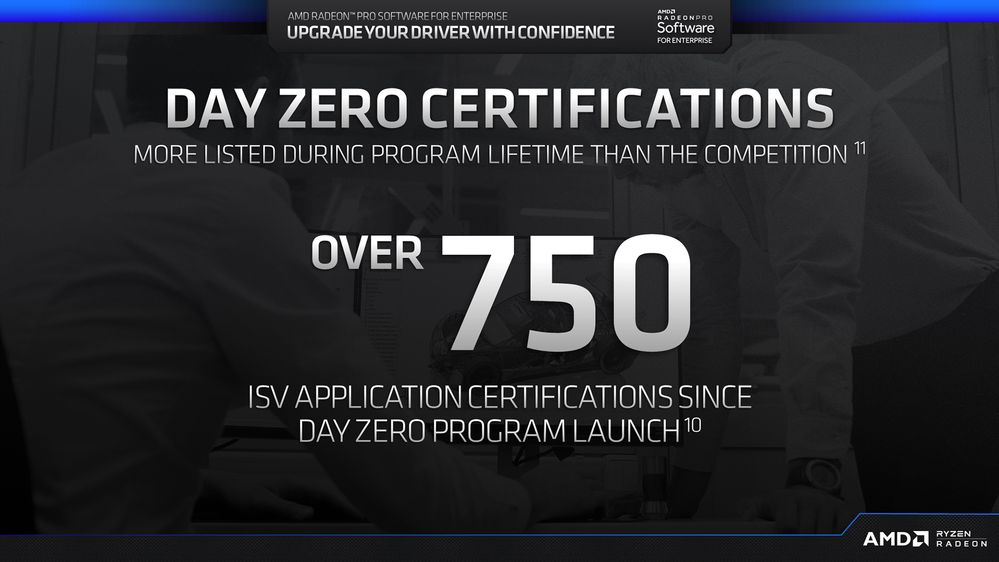 AMD Radeon Pro Software for Enterprise 19.Q2 Day Zero Certifications.jpg
