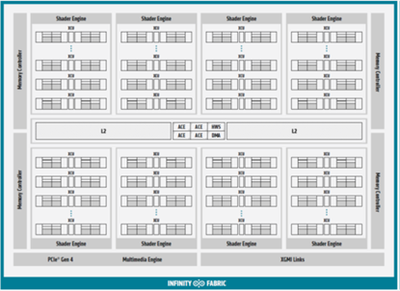 CDNA_Blog_Arch_Image_1.png