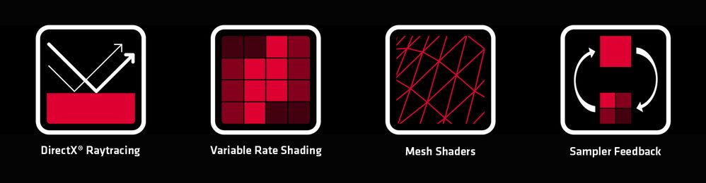 AMD DirectX 12 Ultimate feature icons.jpg