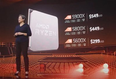 2020-10-8, AMD revealed Zen 3 processers.  And the 5600X price was $299