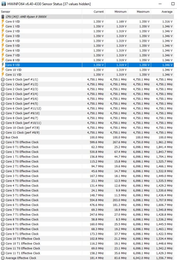 HWiNFO64-CPU-Clock.jpg