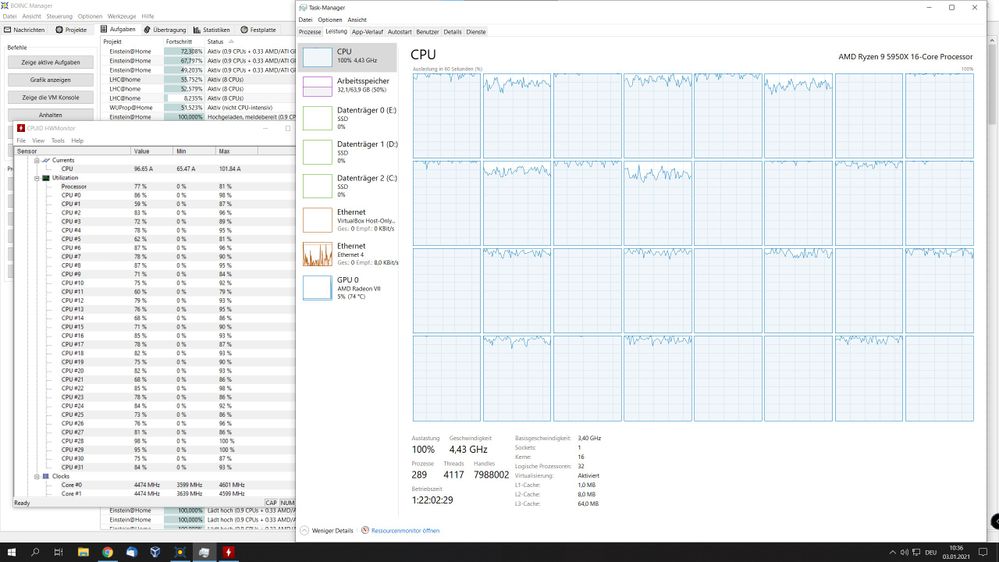 Ryzen 5950X processor usage in Task Manager wrong - AMD Community