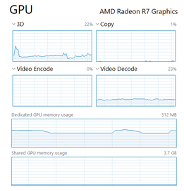 GPU Usage 2.PNG