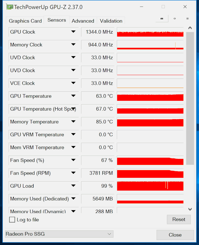 pro ssg.gif