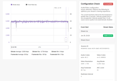 TwitchInspector