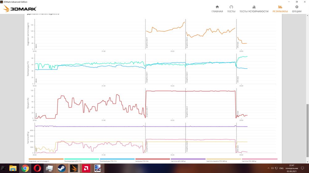 i9 9900k  rx6900xt sapphire nitro+ se