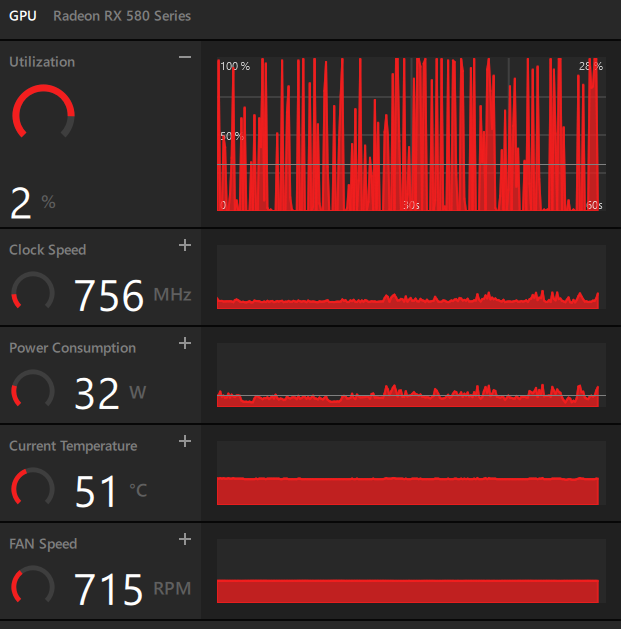 GPU Fluctuating.png