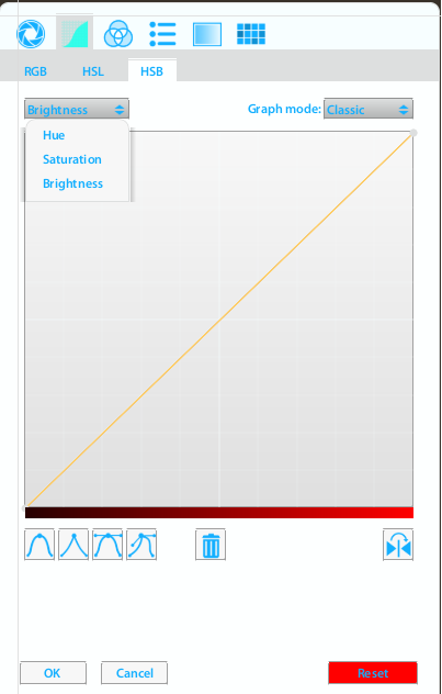 Hue, Saturation, and Brightness Curve Color