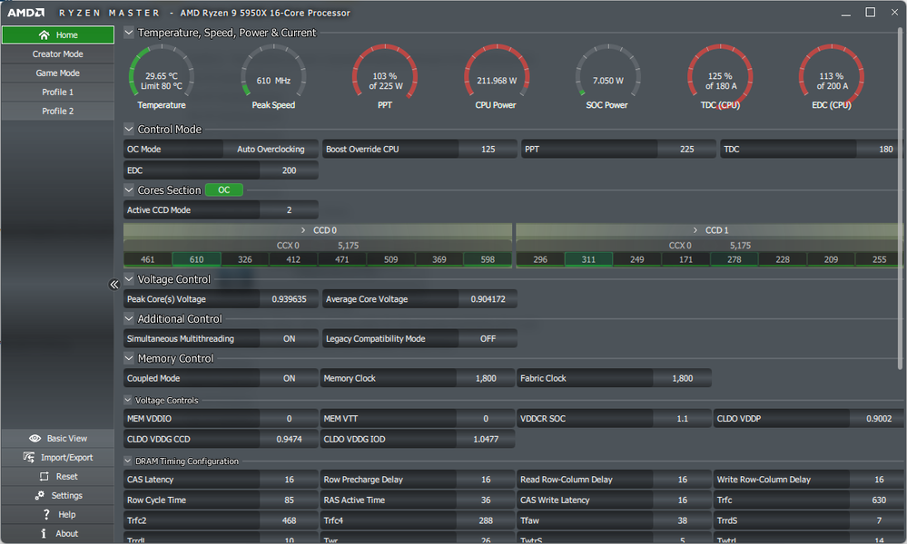 5950X Win11 maxed out PPT/EDC/TDC @ 610MHz? - AMD Community