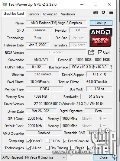 Imagem da Internet - Aparecendo Vega 8 e 4GB na VRAM.PNG