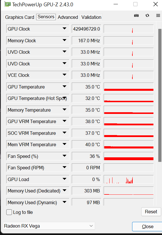 GPU-Z (Spike while blackscreen/error)
