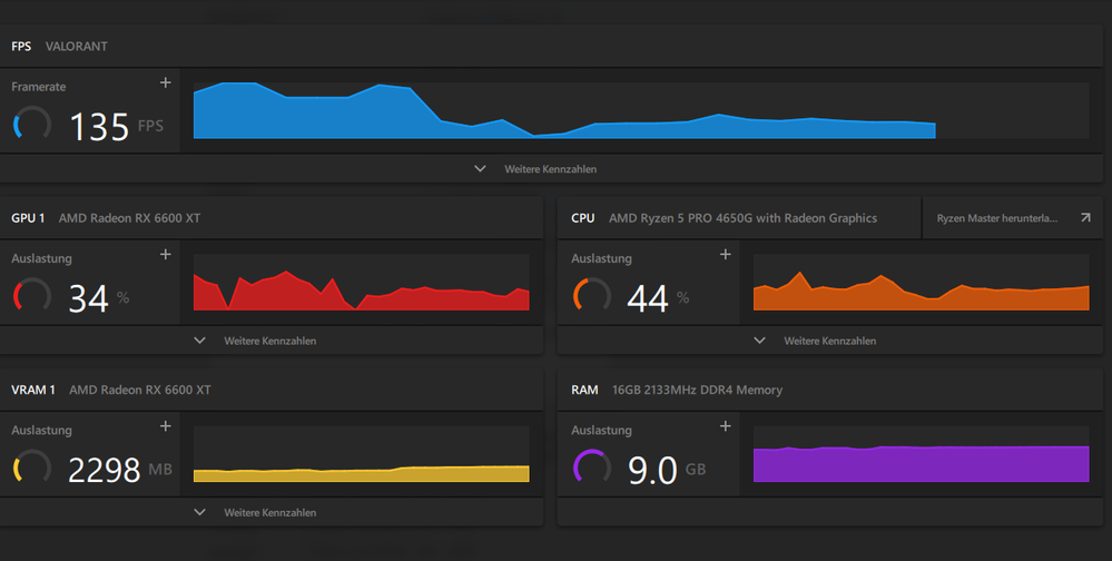 GPU Auslastung in game.png