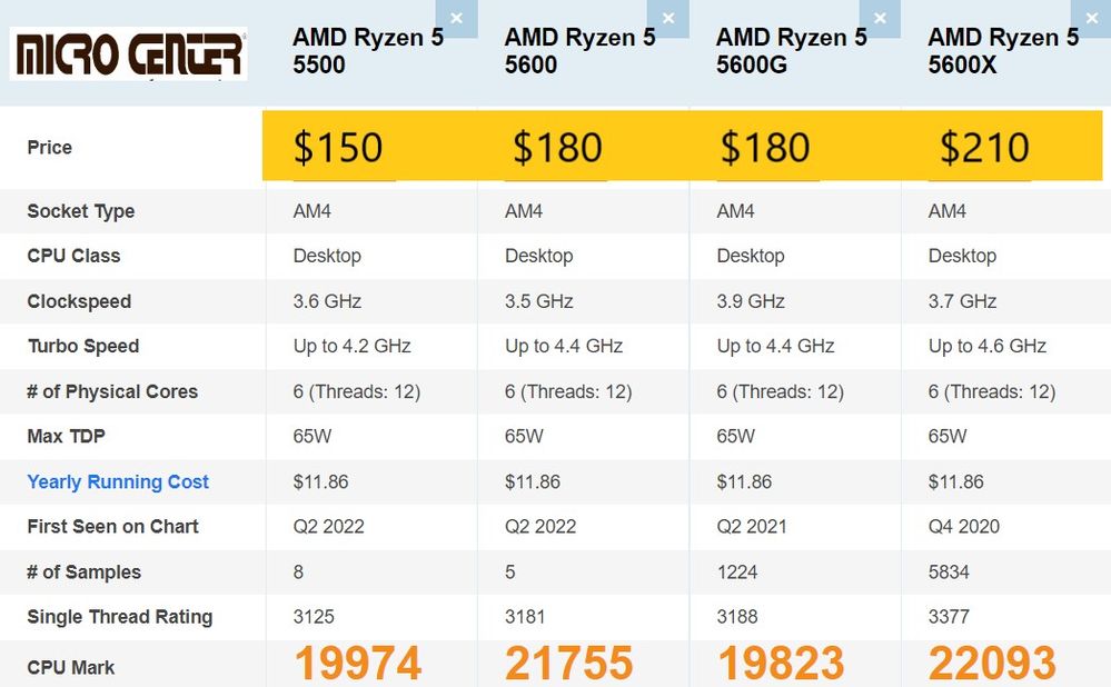 Ryzen 5 MC.jpg