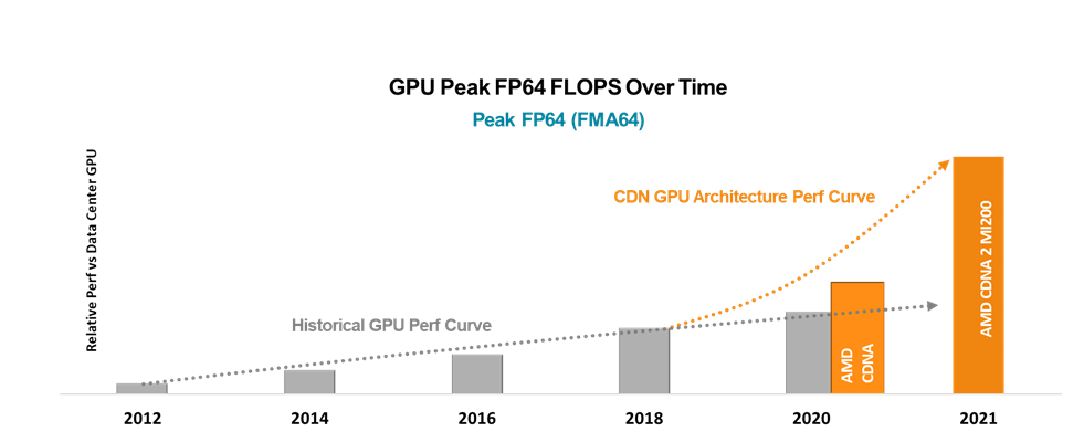 Graph 1.png