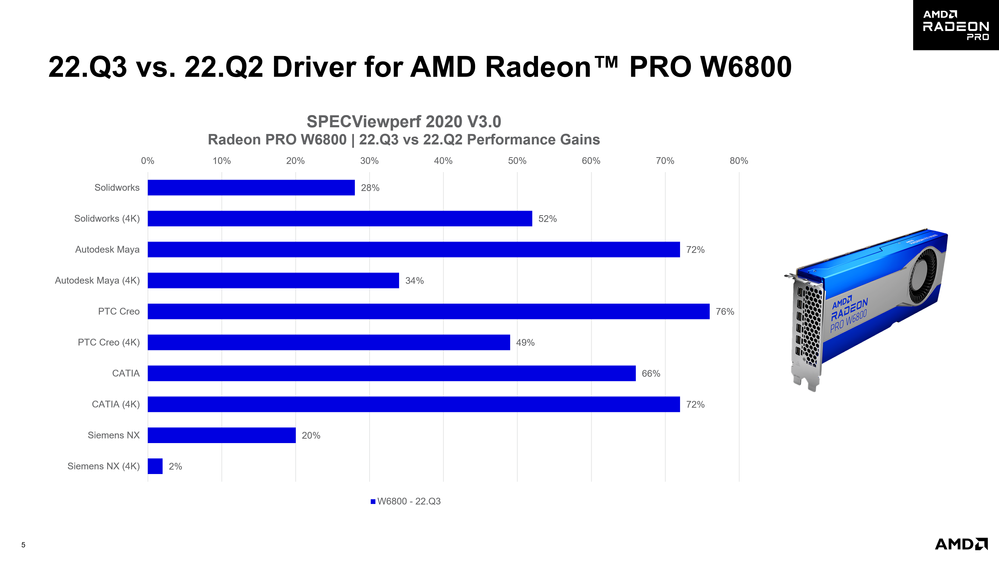 OPGL_Chart_W6800_Gen.png