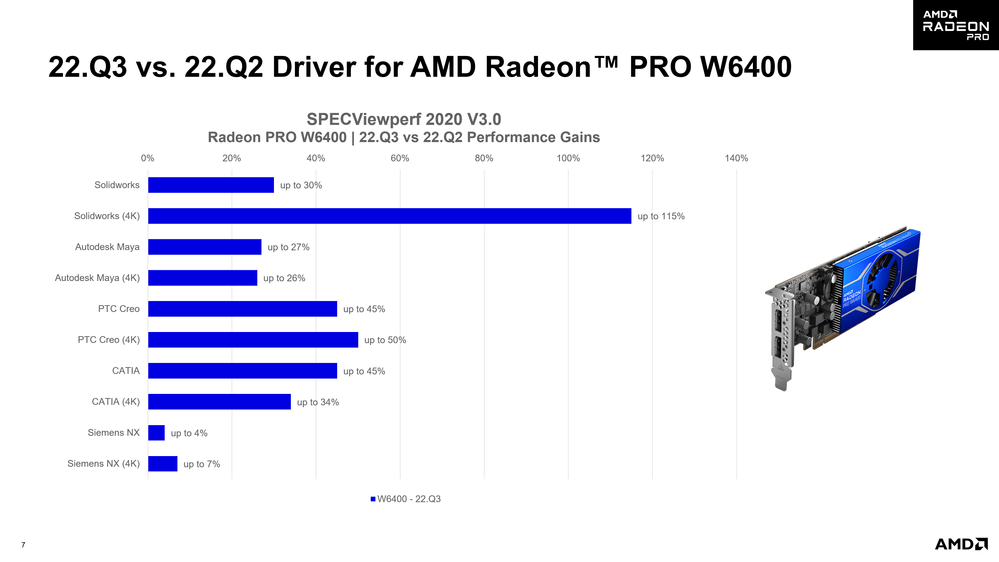 OPGL_Chart_W6400_2_Gen.png