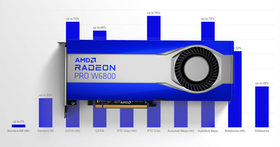 Radeon-PRO_Q3-Driver_FeaturedImage.png