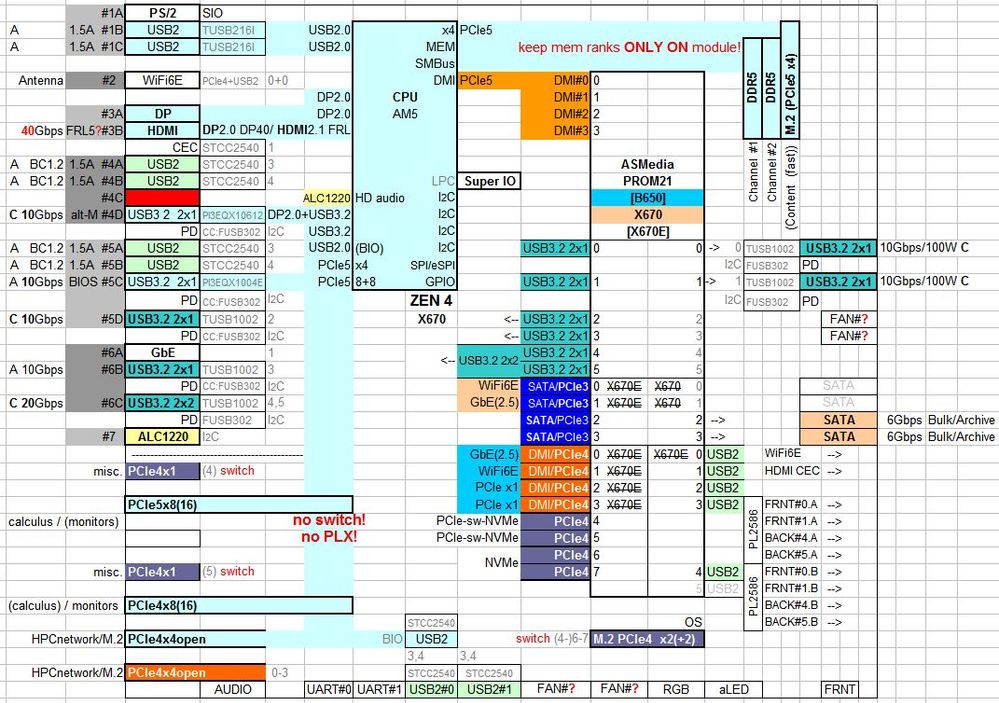 X670MB_ver01.jpg