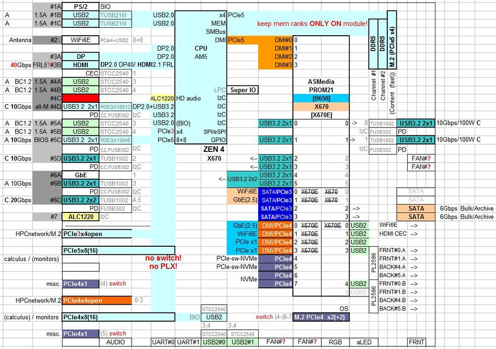 X670MB_ver02.jpg