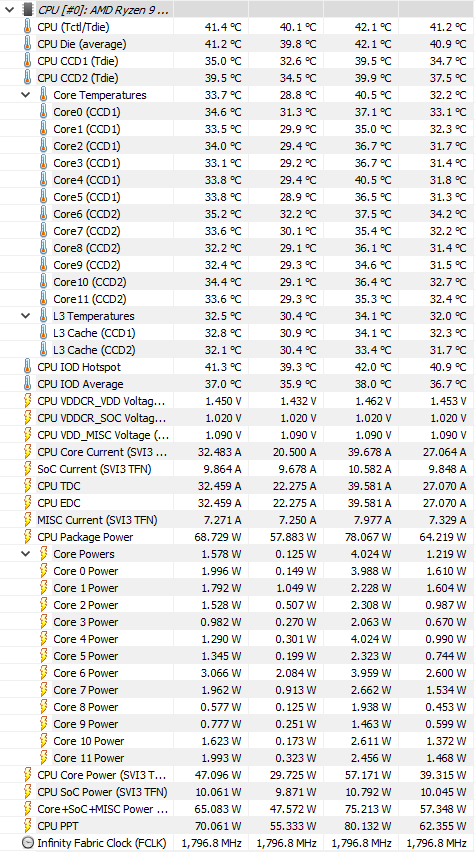 hwinfo64-temps-voltages.png