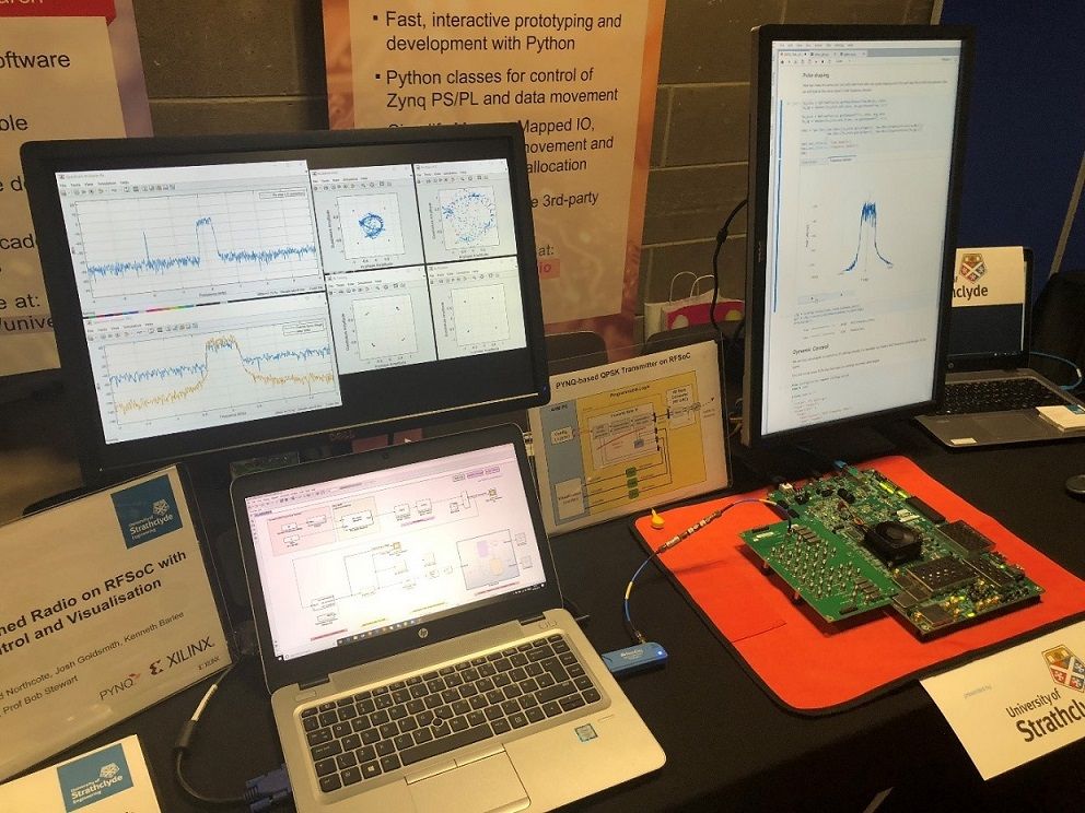 University Strathclyde RFSoC Demo Using PYNQ on ZCU111