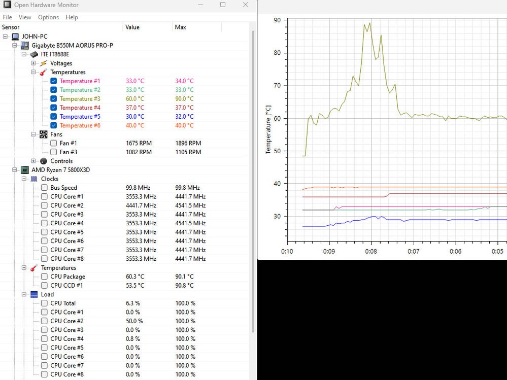 AMD 5800x3d core 3.jpg