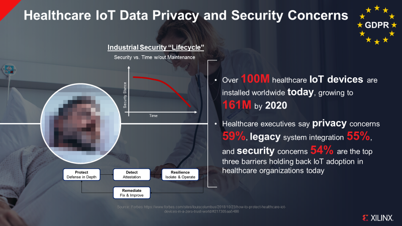 Healthcare_IoT_Data_Privacy_and_Security_Concerns.png