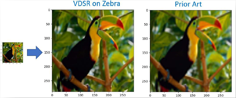 Very Deep Super-Resolution (VDSR) Algorithm