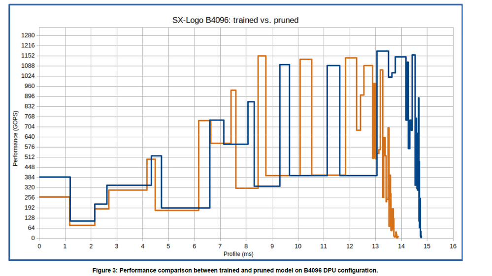 performance-comparison.png