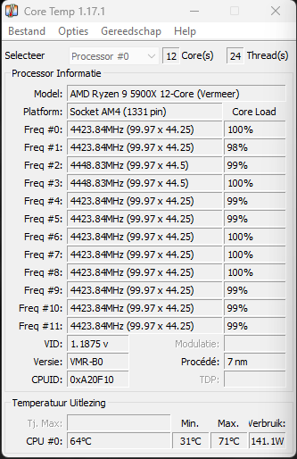 CPU actually loaded 100%