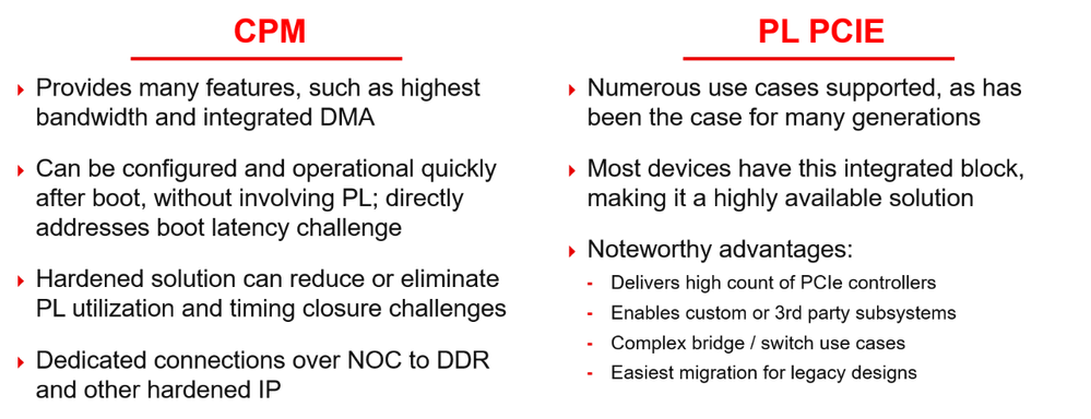CPM vs. PL PCIE