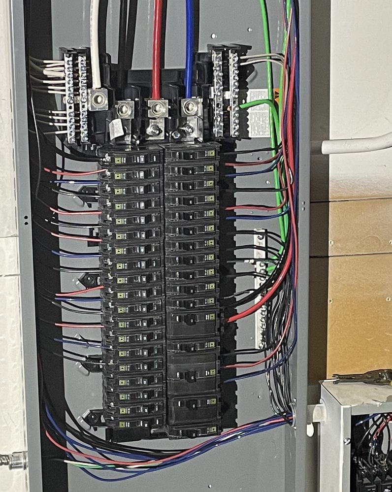 Real 3-phase electrical panel