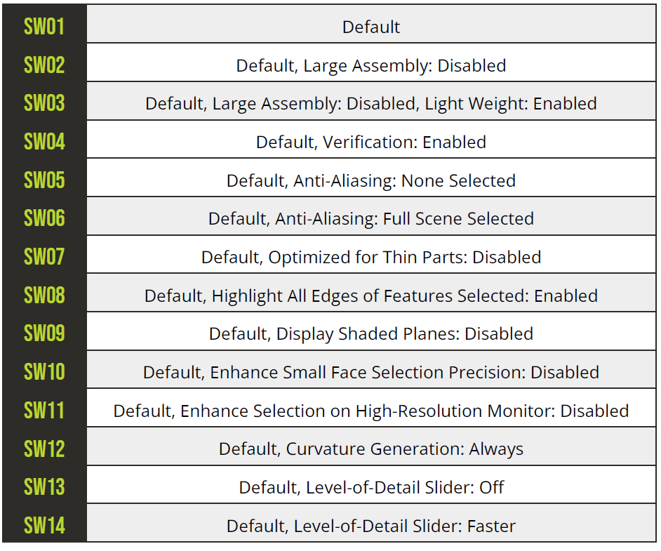 02_TestConfigurations.PNG