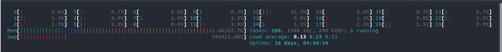 htop.png