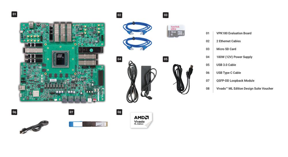 What's Inside