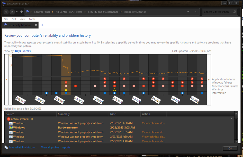 Reliability Chart.png