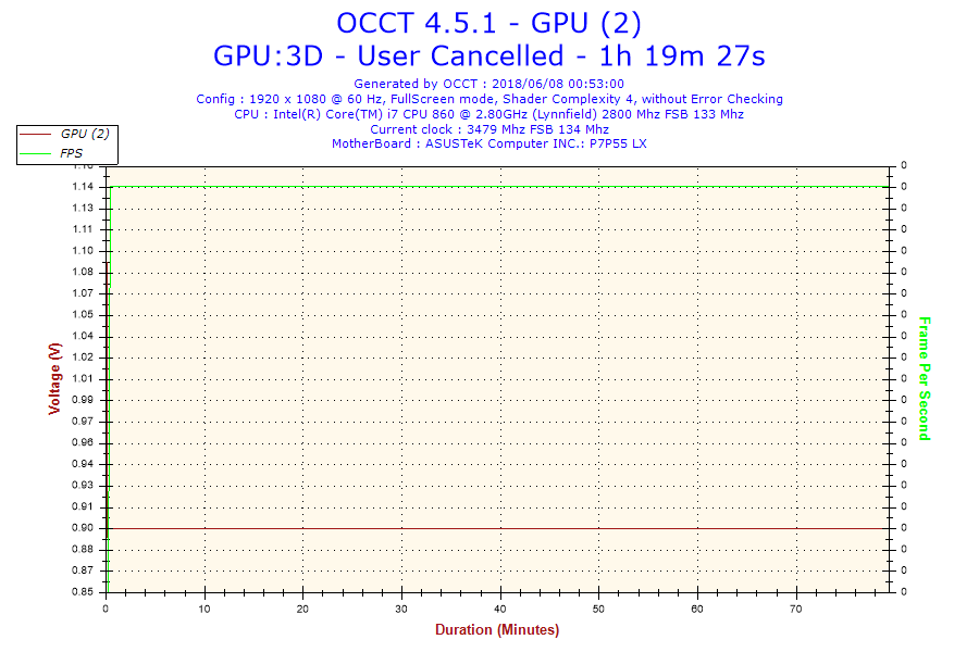 2018-06-08-00h52-Voltage-GPU (2).png