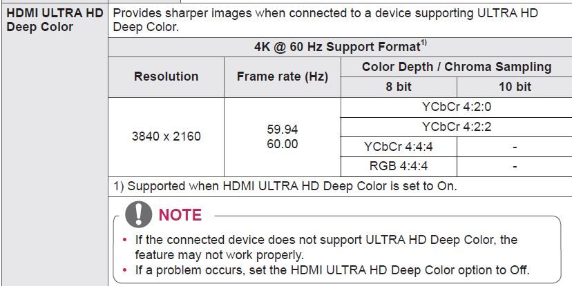 LG Deep colour.JPG