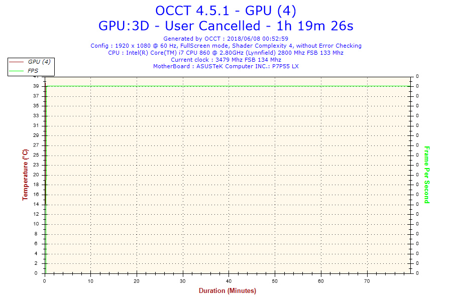 2018-06-08-00h52-Temperature-GPU (4).png