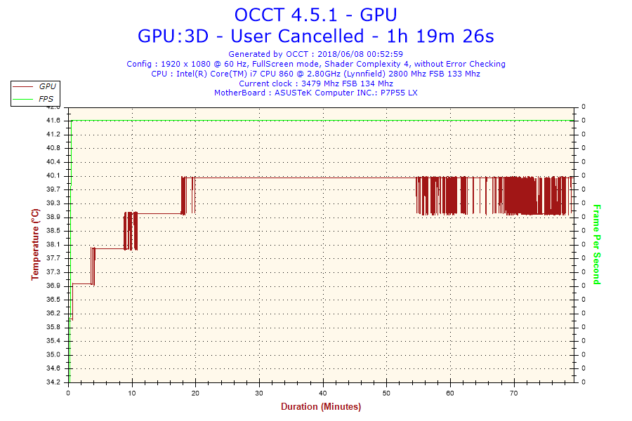 2018-06-08-00h52-Temperature-GPU.png