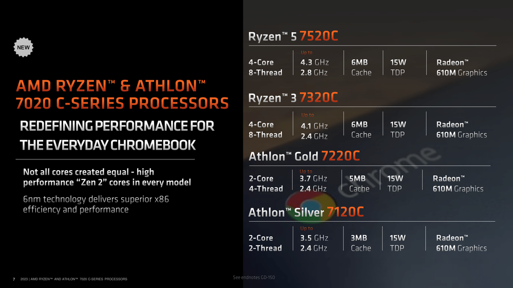 AMD-RYZEN-7020C-CHROMEBOOK-MENDOCINO-8