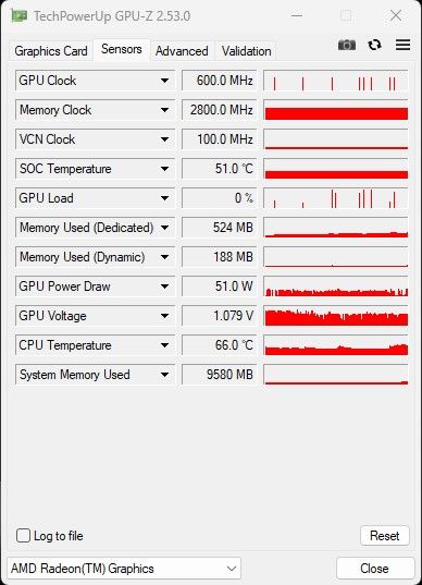 7950X3D IGPU Idle Power Draw - AMD Community