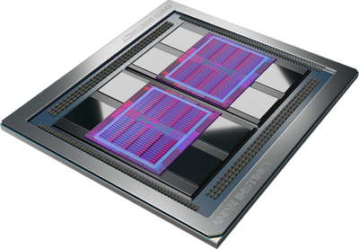 AMD Instinct MI250 MCM Image.png