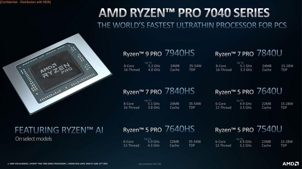 AMD-RYZEN-PRO-2