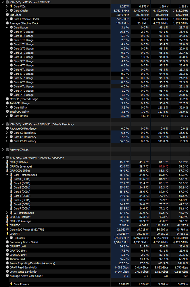 Solved: Wanna upgrade from 5600X to 5800X3D - do I need to... - AMD ...