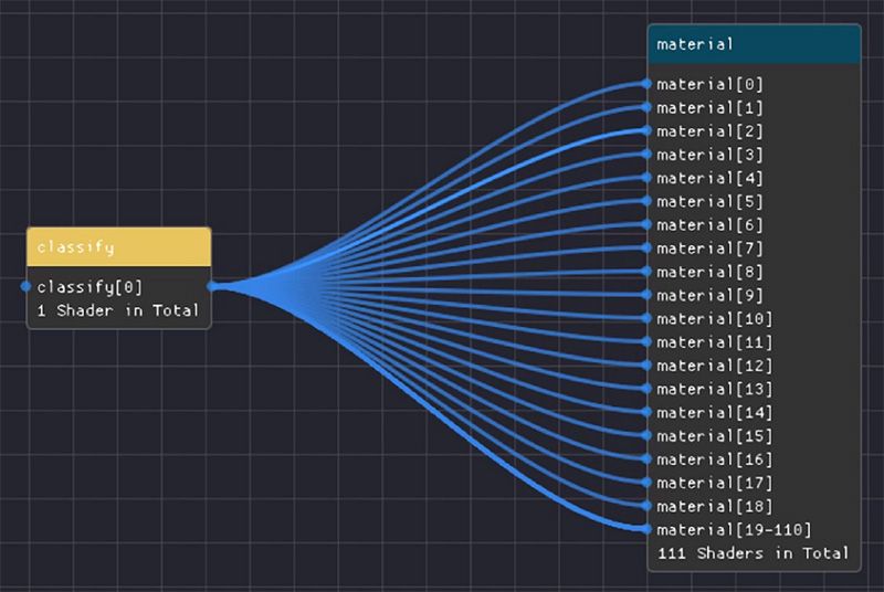 Work_graph_structure_diagram_v2.jpg