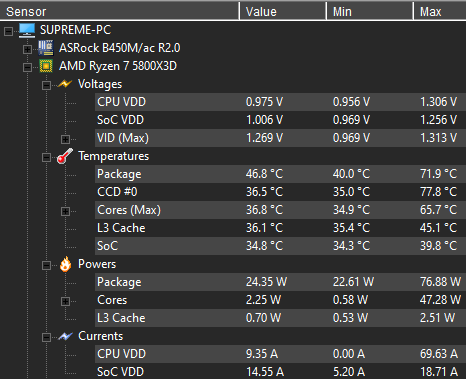 amd-5800x3d-soc_oc-disabled.png