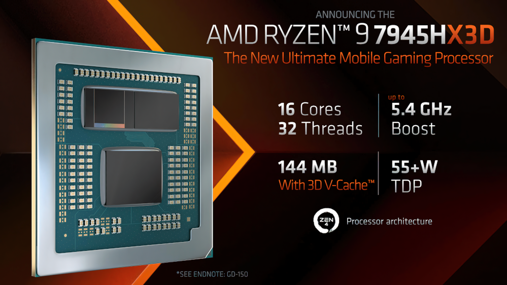 AMD Ryzen 9 7945HX3D.png